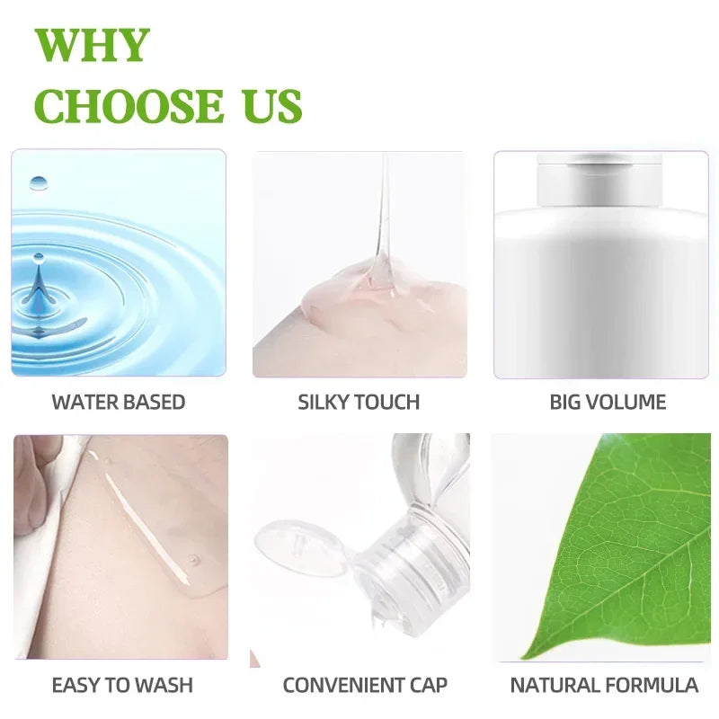 Water-based Anal Lubricant 200/400ml